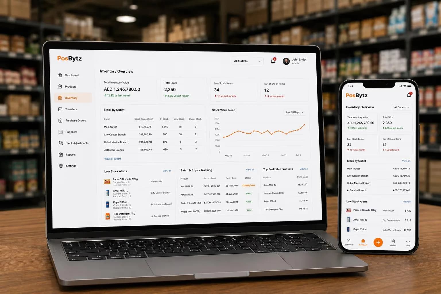 ERP Software for inventory management with real-time stock tracking and automated replenishment
