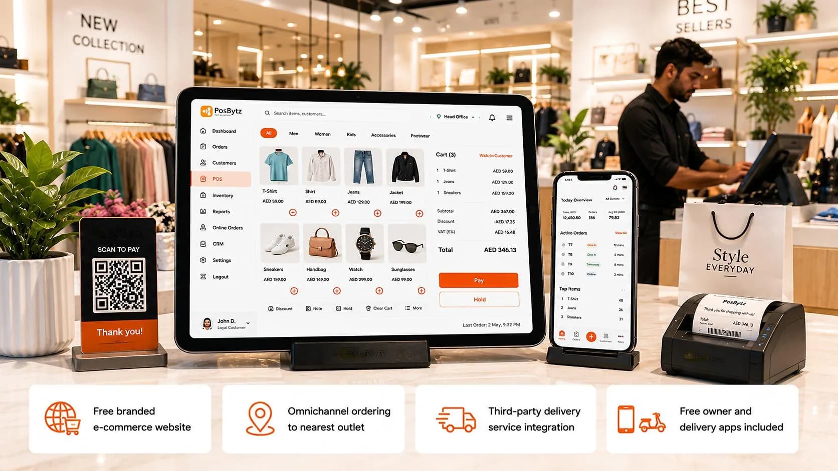 POS software for retail stores
