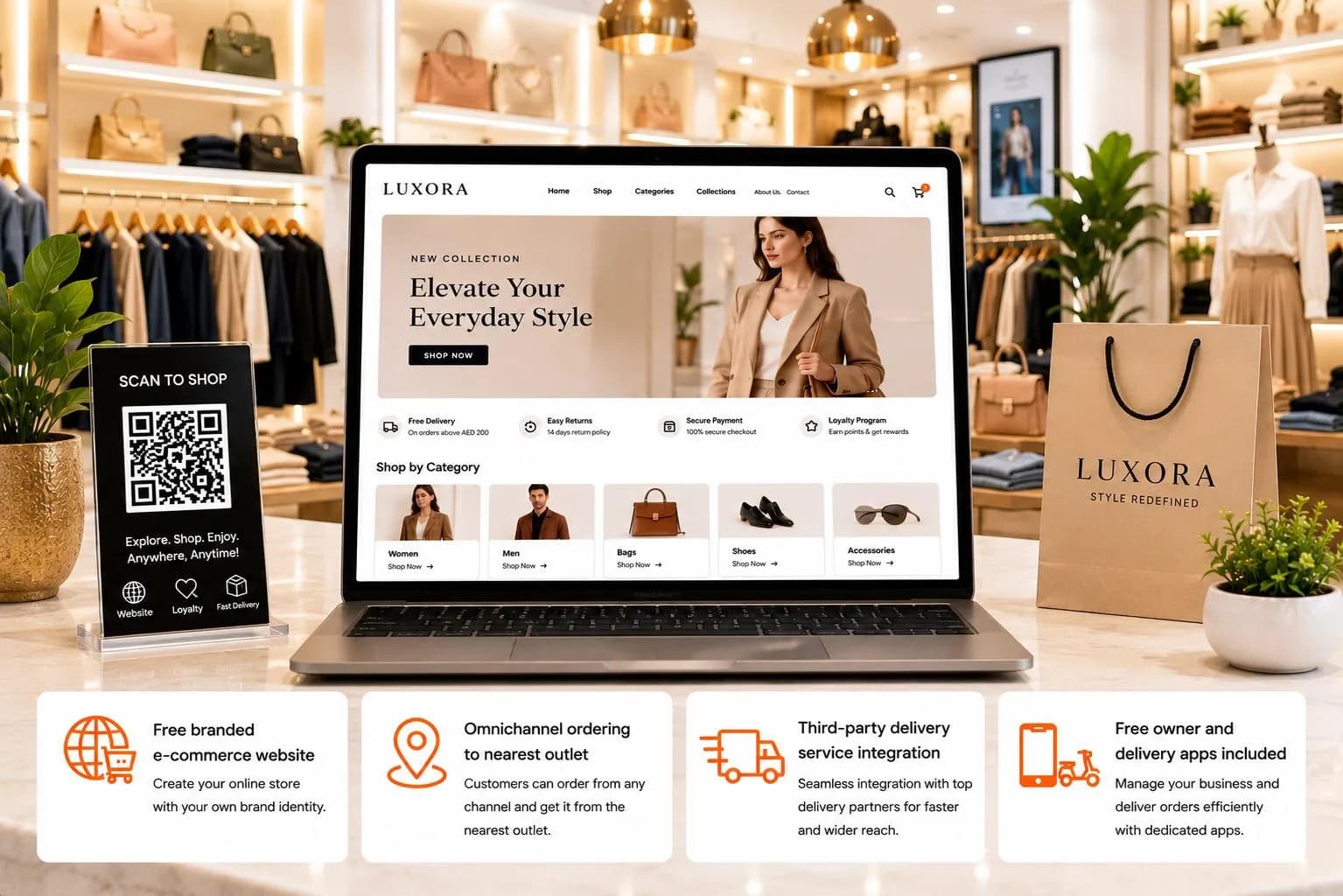 E-commerce and online ordering platform