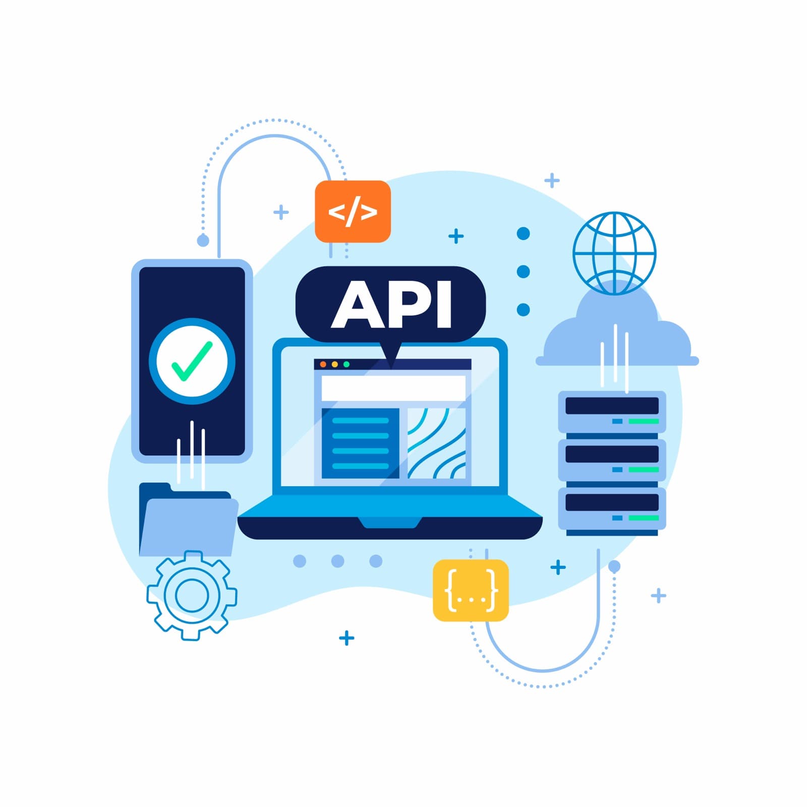 API integrations connecting business systems